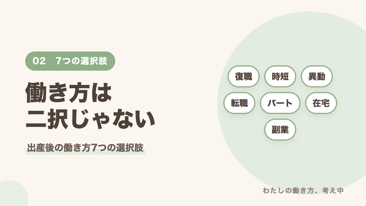 出産後の働き方7つの選択肢(復職・時短・異動・転職・パート・在宅・副業)を紹介するバナー